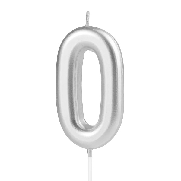 Svíčka narozeninová číslo